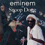 Back in Business by Snoop Dogg & Eminem & Dr. Dre from Usa
