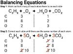 Balancing Equations Calculator