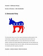 Barbs Are Part of a Political Party Affiliation on Tiktok (Sort Of)
