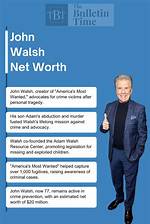 Bill Walsh Net Worth 2024
