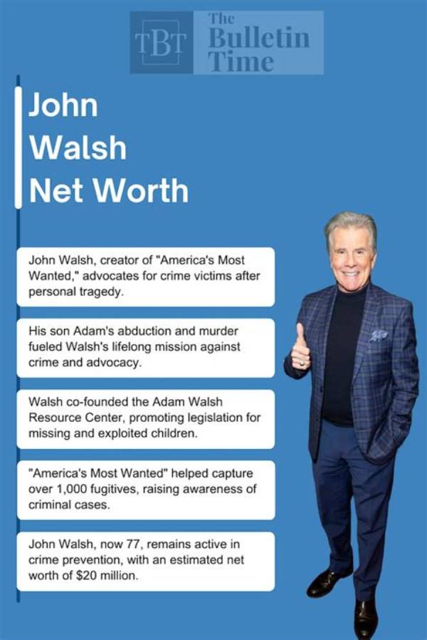 Bill Walsh Net Worth 2024