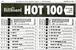 Billboard Chart History | Popnable