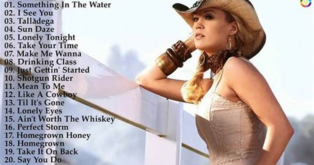 Billboard Top 100 Country Songs