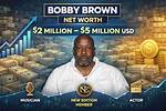 Bobby Colomby Net Worth 2024