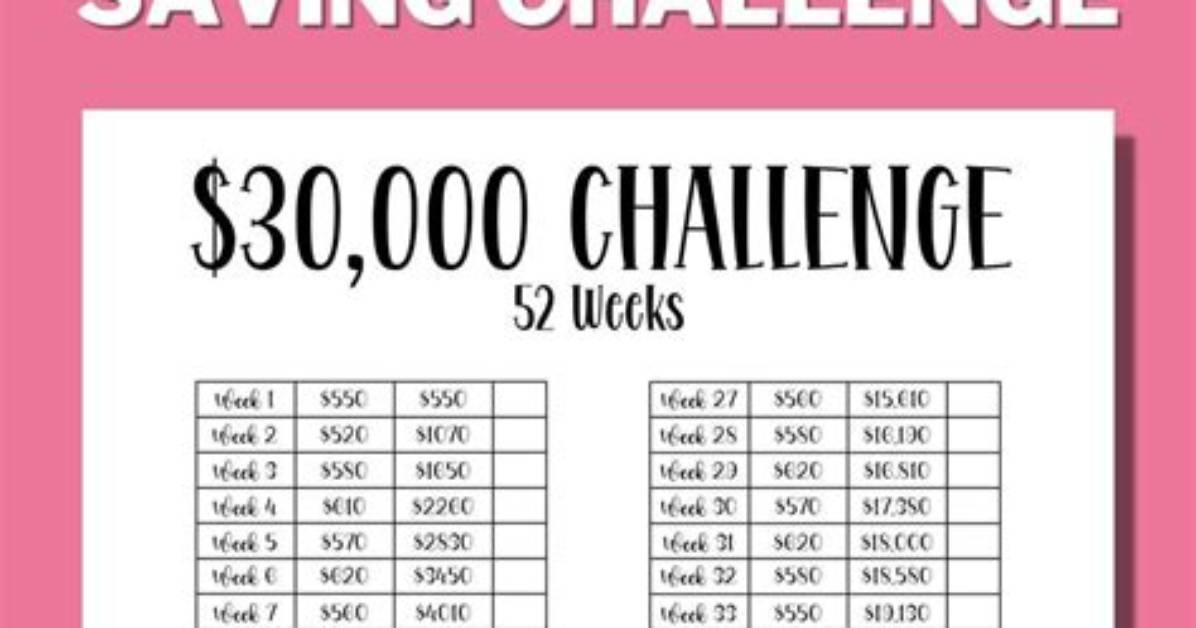 Breaking It Down: $52,000 a Year Salary in Hourly Terms