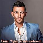Brian Atwood Net Worth 2024