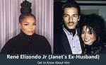 Britt Coelho: Now, Janet Jackson’s Ex-Husband