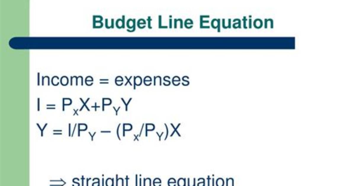Budget Line Equation Calculator