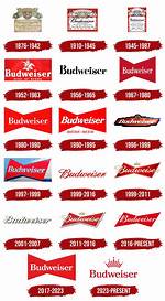 Budweiser Logo & Symbol – Budweiser History and Brand