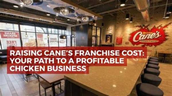 Canes Chicken Franchise Cost – Canes Chicken Startup Costs