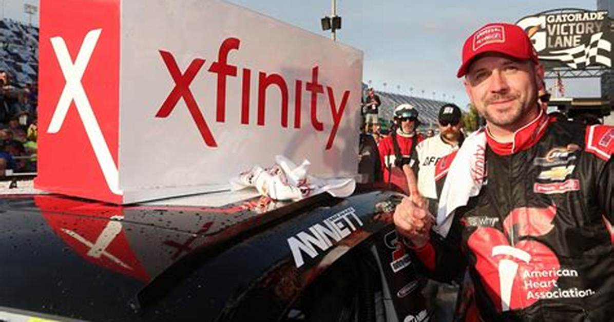 Car Racer Brad Wildes Cause and Death: Cancer Update