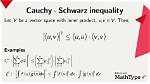 Cauchy Schwarz Inequality