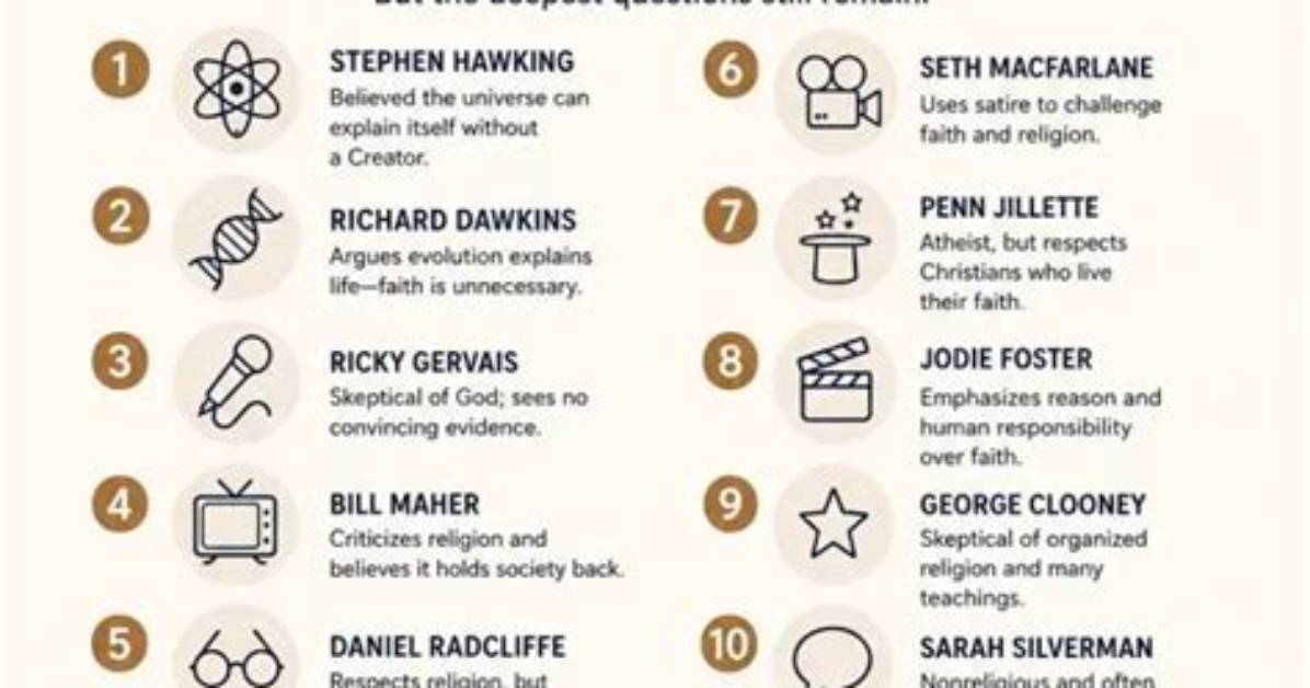Celebrities That Don’t Believe in God – Non-Religious Stars