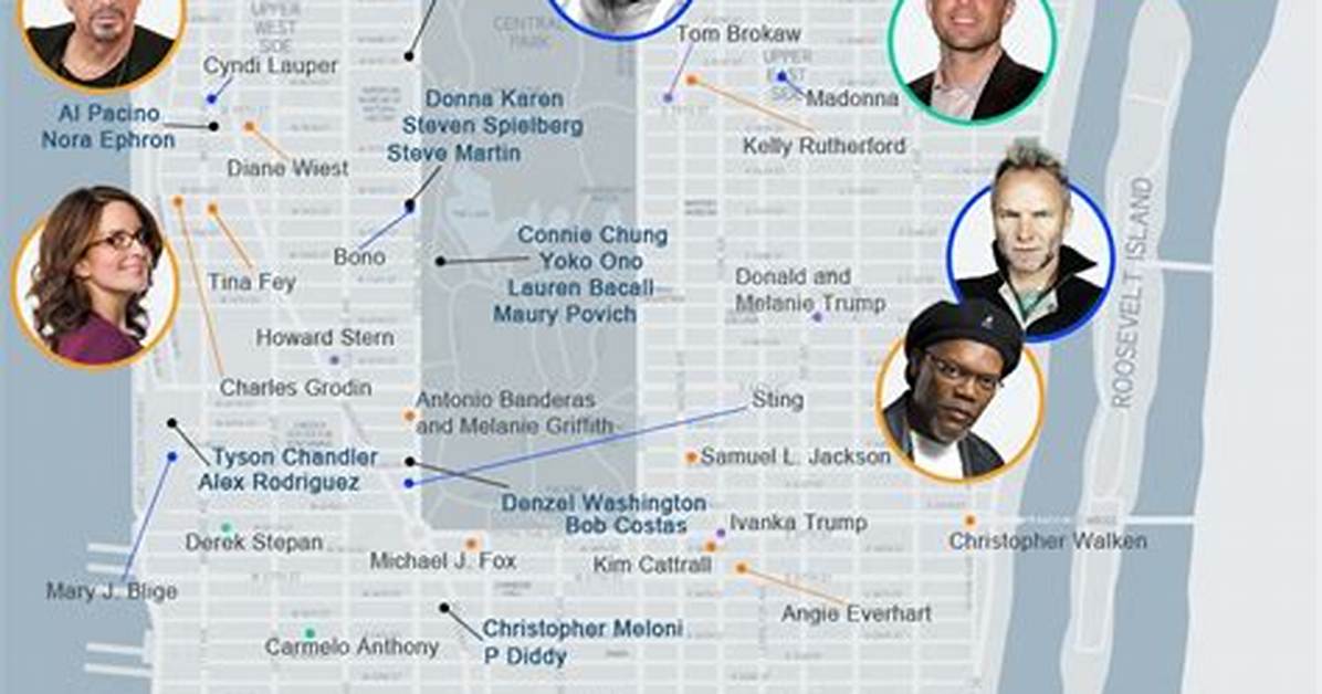 Celebrities That Live in New York City