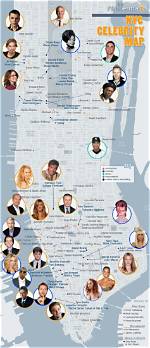 Celebrities That Live in New York City