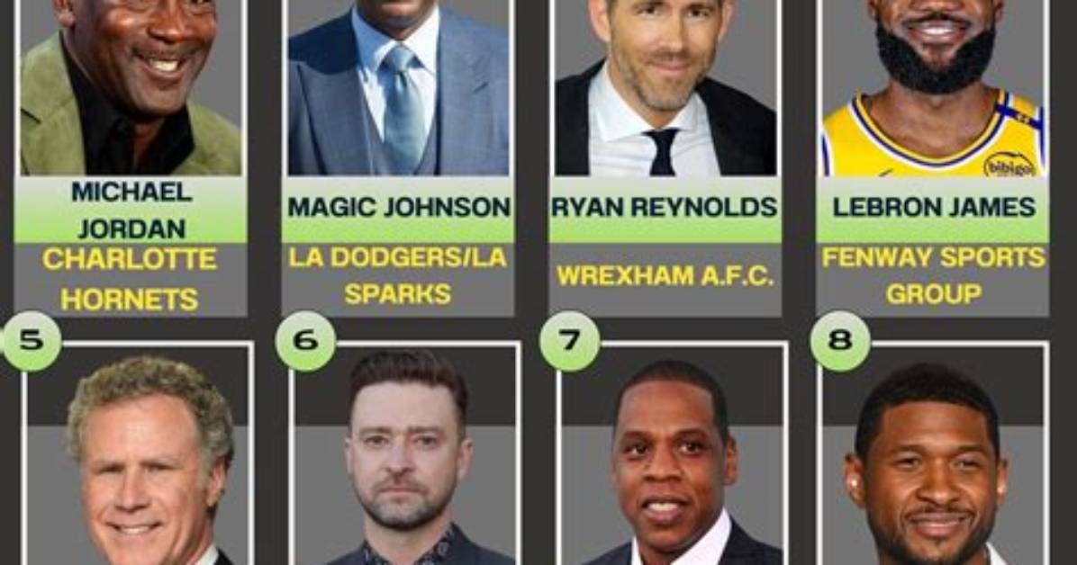 Celebrities That Own Sports Teams – from Fame to Ownership