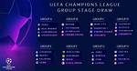 Champions League Draw 2019: Groups, Teams to Watch out For, Group of Death