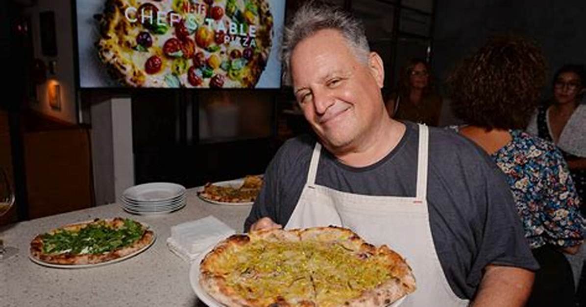 Chris Bianco