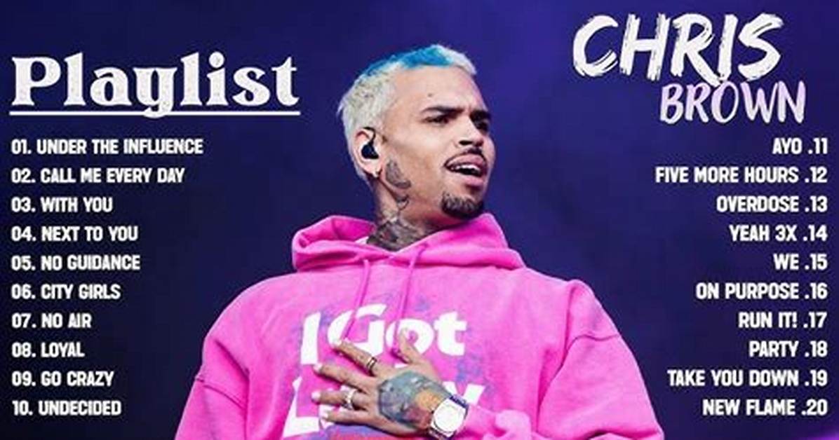 Chris Brown's Most Disliked Songs