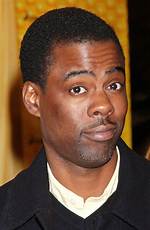 Chris Rock’s Scientology Practice: Examining Religion and Family Faith