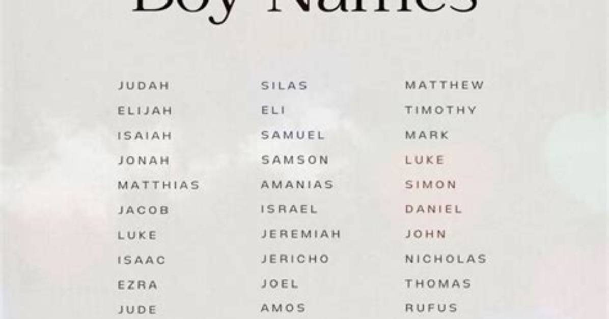Christian Names for Boys with Meaning