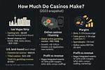 Clams Casino Net Worth - How Much Does Clams Casino Make?