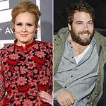 Clary Fisher: All About Simon Konecki’s Ex-Wife