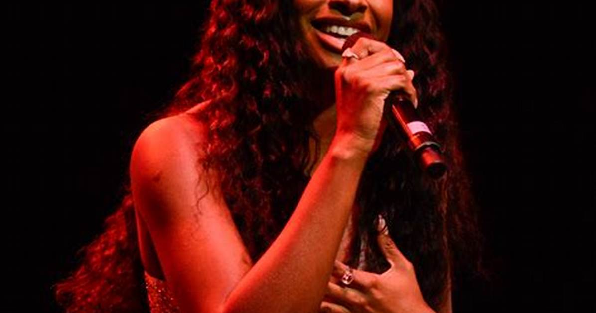 Coco Jones
