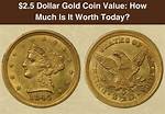 Coin Net Worth - How Much Does Coin Make?