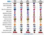 College Football Picks, Predictions for Week 11 Include Fading Clemson and Backing Arizona