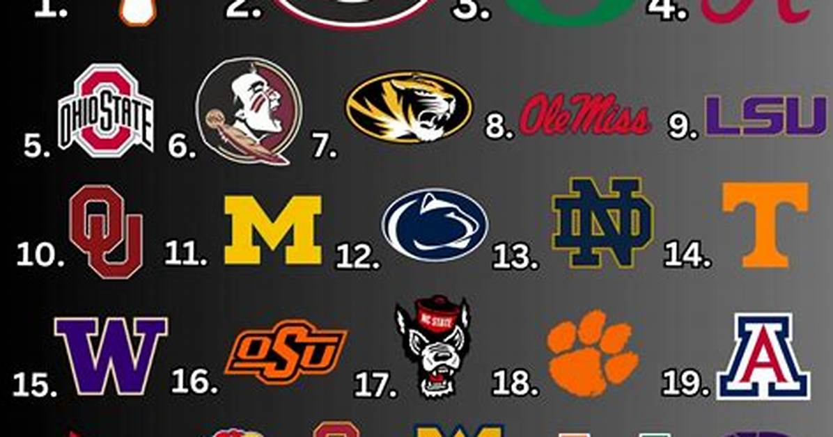 College Football Rankings | College Football Network