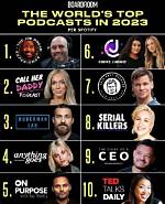 Complex Podcast List – Top Complex List Podcasts in 2024