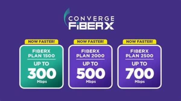 Converge Net Worth - How Much Does Converge Make?