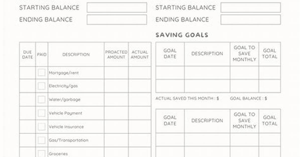 Create Your Budget Plan with Ease | Money Management in 2024