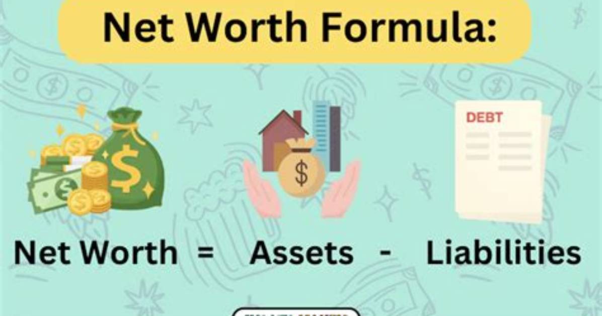 Dada1K Net Worth