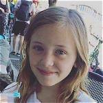Dakota Guppy Net Worth