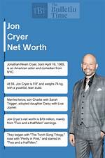 Damion Cryer Net Worth 2024