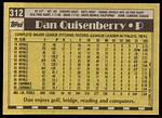 Dan Quisenberry Net Worth