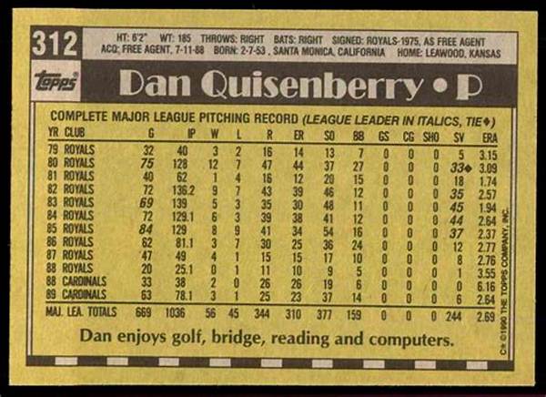 Dan Quisenberry Net Worth