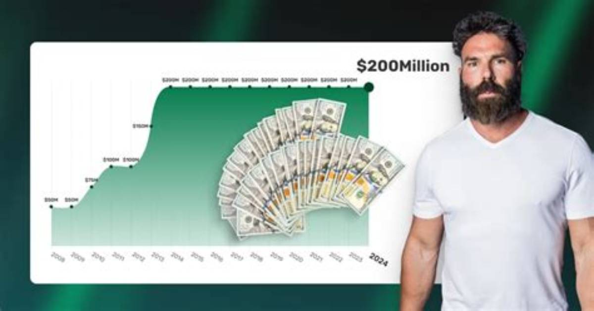 Dan Sommer Net Worth 2024