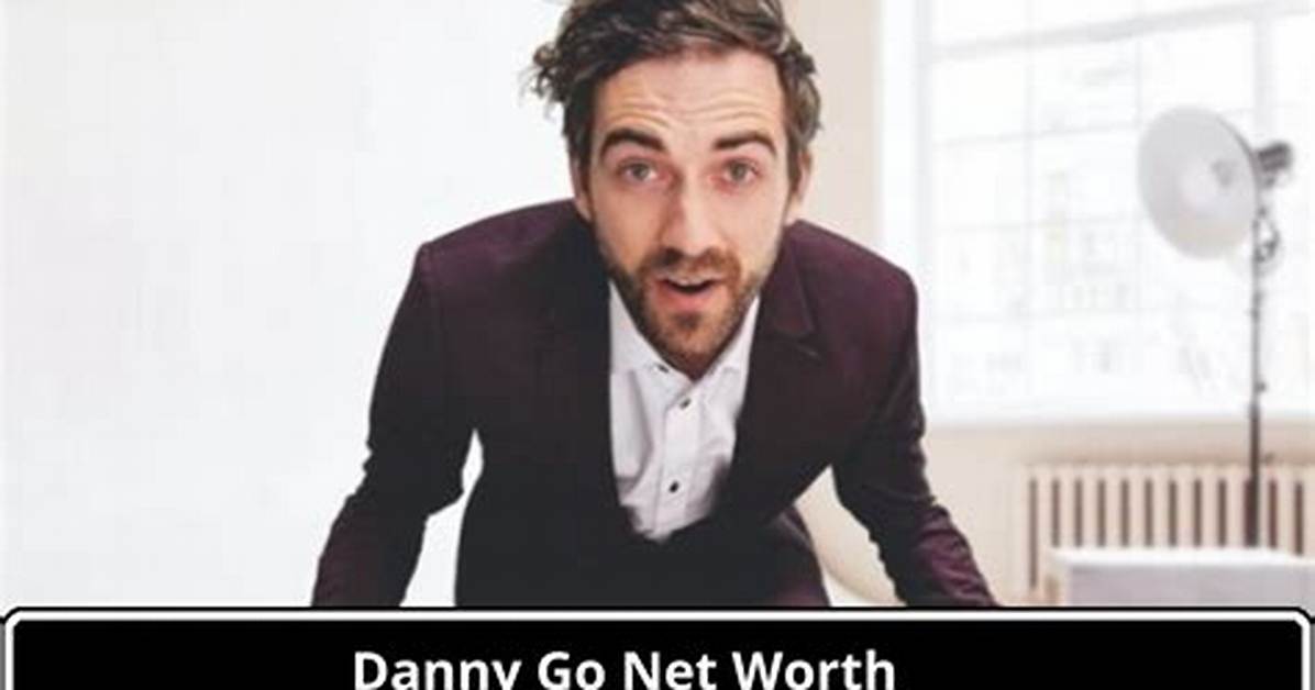 Danny Clark Net Worth 2024
