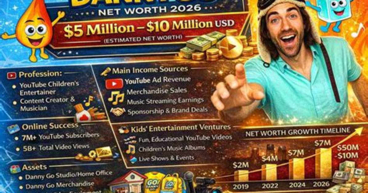 Danny Wattley Net Worth – How Much Is Danny Wattley Worth?