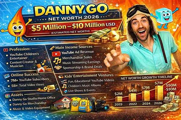 Danny Wattley Net Worth – How Much Is Danny Wattley Worth?