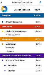 Deacon Hill Ethnicity | Religion and Samoan Ancestry