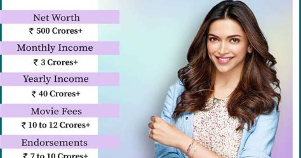 Deepika Samson Net Worth