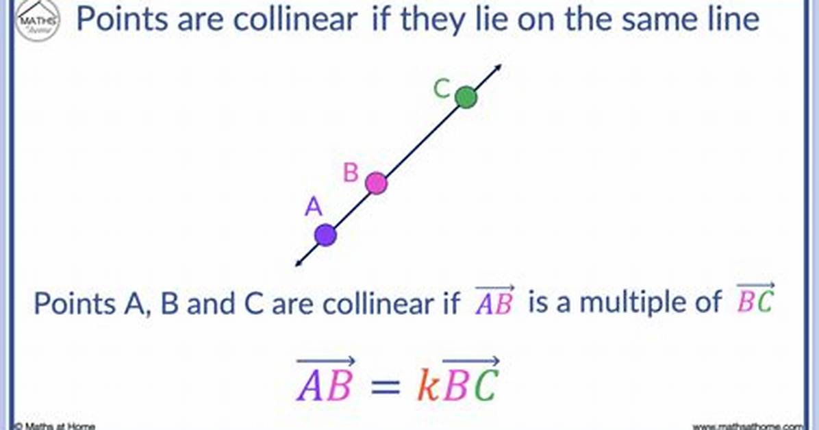 Definitions: Collinear [Mathcelebrity School]