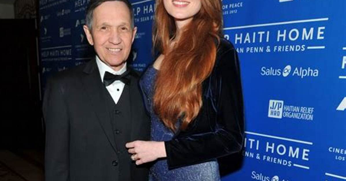 Dennis Kucinich Net Worth 2024