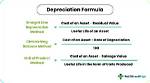 Depreciation