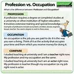 Difference Between Occupation and Profession