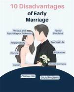 Disadvantages of Early Marriage - Legit. Ng